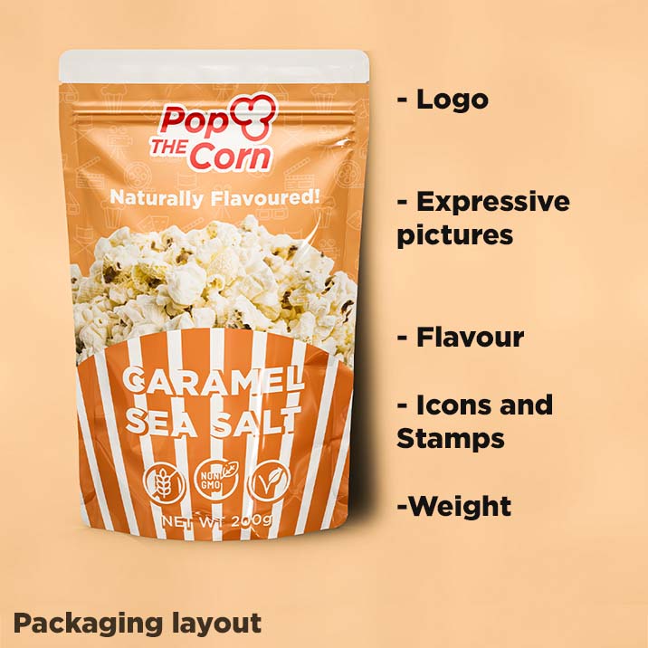 popcorn